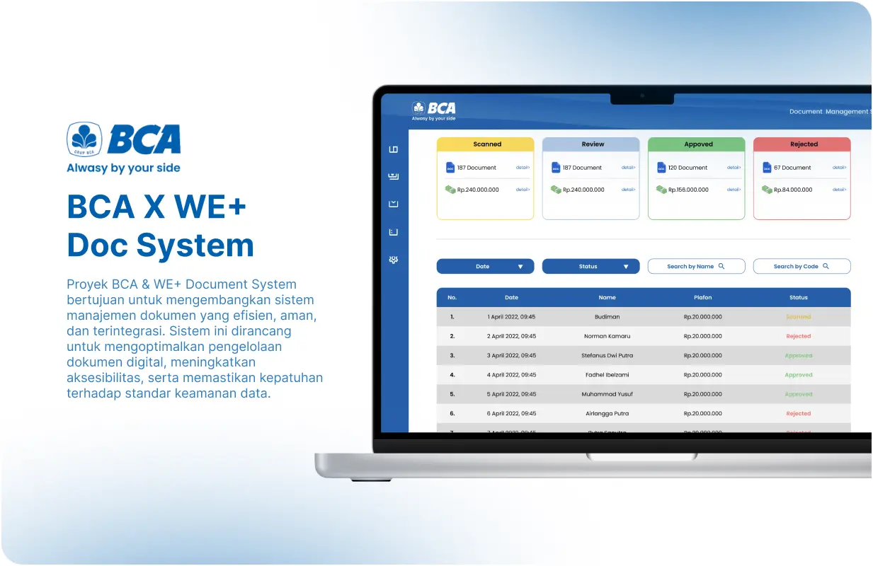 Pratinjau proyek BCA x WE+